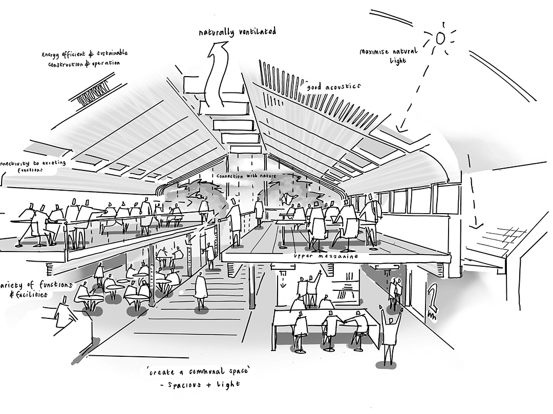 Pascall+Watson-Workplace Sketch