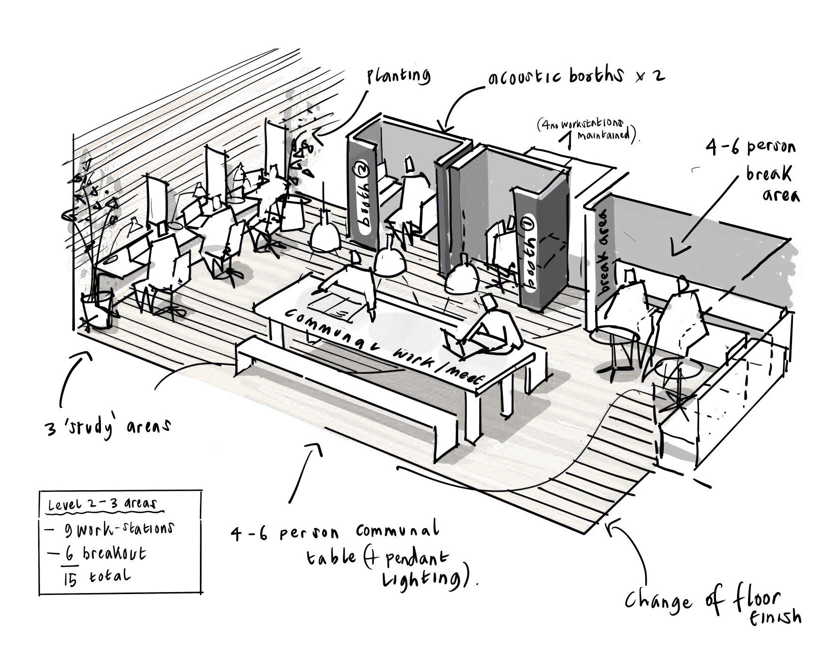 Pascall+Watson office sketch